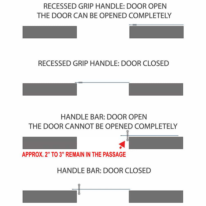 MIRROR SLIDING BARN DOOR WITH MIRROR PANEL MSPM - 3633 - DoorDiscounter