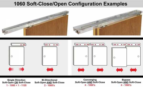 Soft Close Kit for Bypass Closet Door  2 Direction SCKB - 2776 - DoorDiscounter