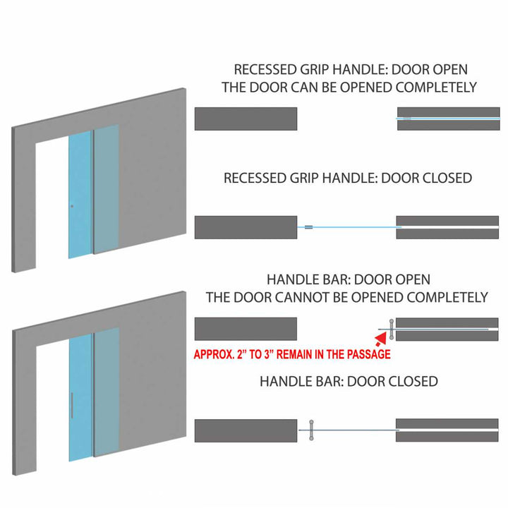 SLIDING POCKET GLASS DOOR WITH TRACK SYSTEM SPTS - 1624 - DoorDiscounter