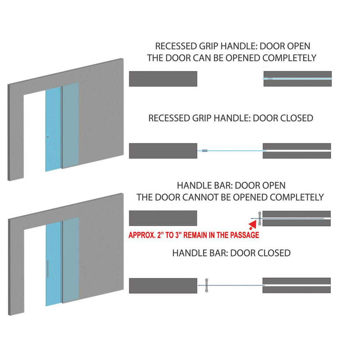 SLIDING POCKET GLASS DOOR WITH TRACK SYSTEM SPTS - 2586 - DoorDiscounter